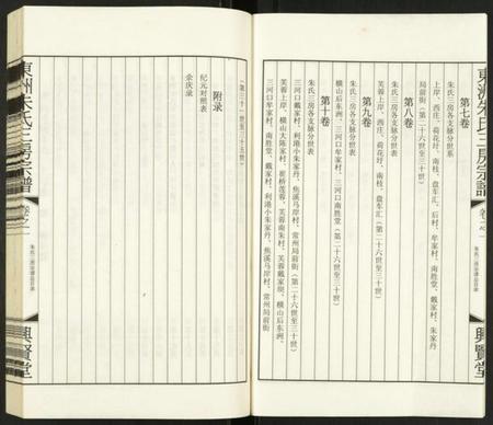 江苏朱氏族谱-东洲朱氏三房宗谱.pdf电子版插图5 江苏朱氏族谱-东洲朱氏三房宗谱.pdf电子版插图5