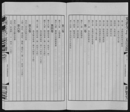 江苏朱氏族谱-东洲朱氏三房宗谱[10卷].pdf电子版插图4