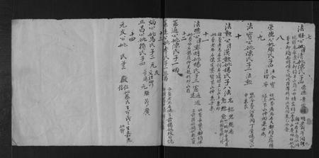 江西冯氏族谱-冯氏宗谱[不分卷].pdf电子版插图2