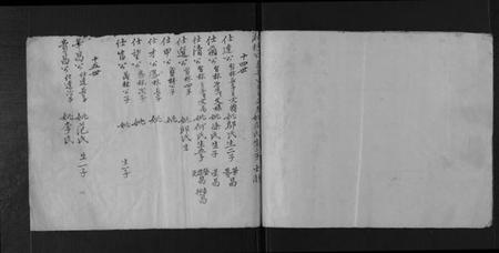 江西冯氏族谱-冯氏宗谱[不分卷].pdf电子版插图3