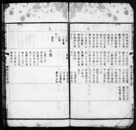 江苏朱氏族谱-澄江萧山朱氏宗谱.pdf电子版插图4