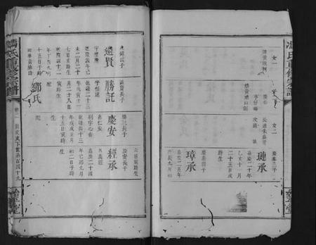 江西冯氏族谱-冯氏族谱.pdf电子版插图4