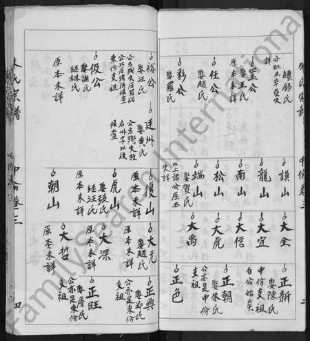 湖北朱氏族谱-朱氏宗谱 [3卷].pdf电子版插图5