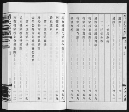 江苏诸氏族谱-诸氏宗谱.pdf电子版插图3 江苏诸氏族谱-诸氏宗谱.pdf电子版插图3