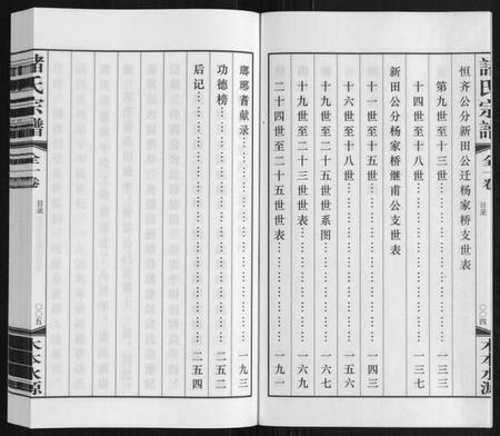 江苏诸氏族谱-诸氏宗谱.pdf电子版插图4 江苏诸氏族谱-诸氏宗谱.pdf电子版插图4