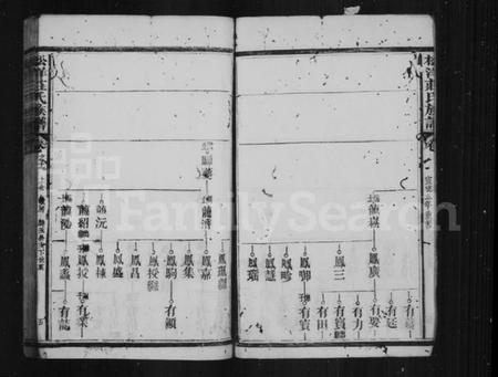 中国庄氏族谱-松洋庄氏族谱.pdf电子版插图5 中国庄氏族谱-松洋庄氏族谱.pdf电子版插图5