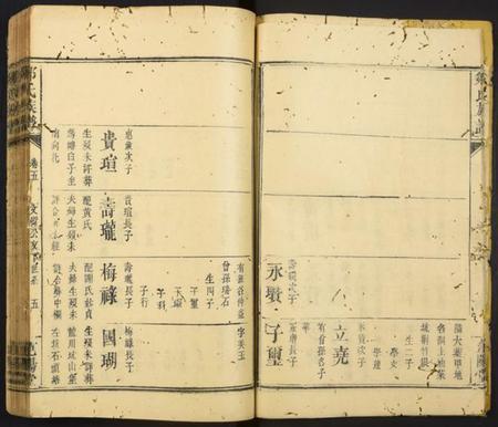 中国邹氏族谱-邹氏族谱.pdf电子版插图5