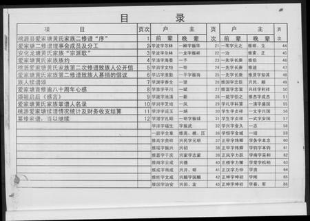 湖南黄氏族谱-黄氏家乘.pdf电子版插图5