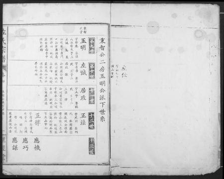 湖北左氏族谱-左氏宗谱.pdf电子版插图2