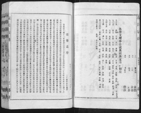 湖北左氏族谱-左氏宗谱 [上下卷].pdf电子版插图3
