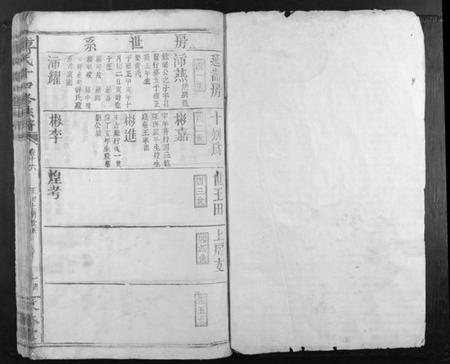 江西傅氏族谱-傅氏十四修族谱.pdf电子版插图1