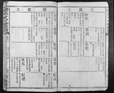 江西傅氏族谱-傅氏十四修族谱.pdf电子版插图5