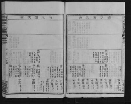 浙江姚氏族谱-晋溪姚氏宗谱 [16卷].pdf电子版插图3