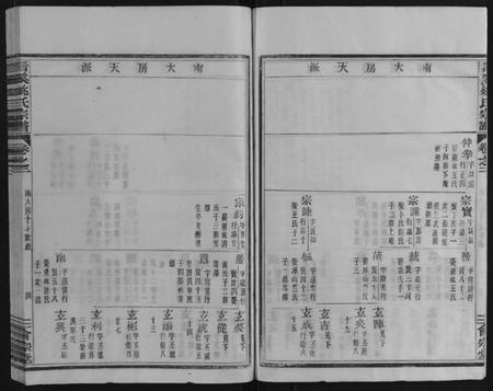 浙江姚氏族谱-晋溪姚氏宗谱 [16卷].pdf电子版插图4