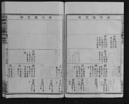 浙江姚氏族谱-晋溪姚氏宗谱 [16卷].pdf电子版插图5