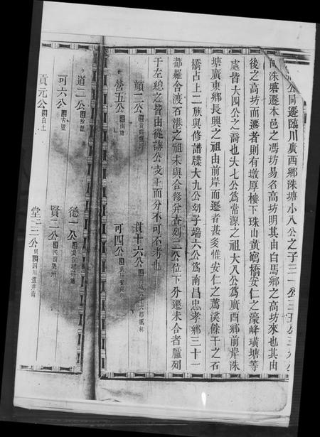 江西高氏族谱-分迁考(高文才).pdf电子版插图1