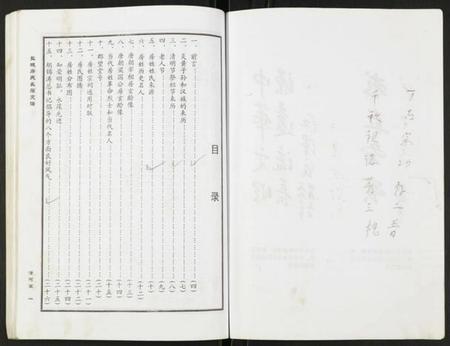 江苏房氏族谱-盐城房氏长荡支谱.pdf电子版插图3