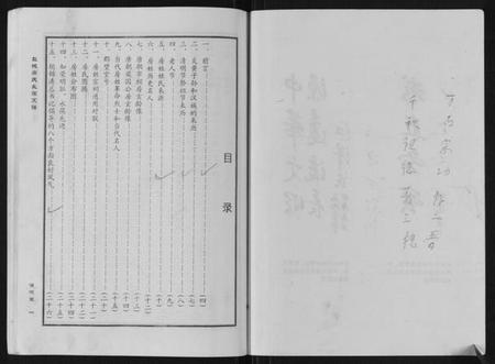 江苏房氏族谱-盐城房氏长荡支谱.pdf电子版插图2