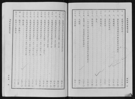 江苏房氏族谱-盐城房氏长荡支谱.pdf电子版插图3