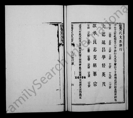 江苏费氏陆氏族谱-陆费氏支谱.pdf电子版插图4