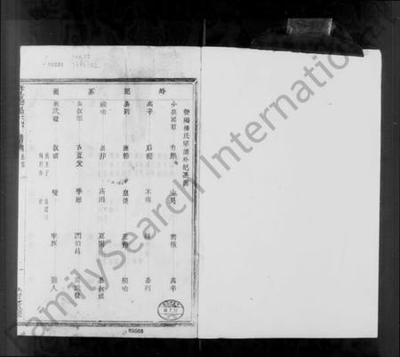 浙江杨氏族谱-暨阳杨氏宗谱.pdf电子版插图 浙江杨氏族谱-暨阳杨氏宗谱.pdf电子版插图