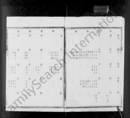 浙江杨氏族谱-暨阳杨氏宗谱.pdf电子版插图1 浙江杨氏族谱-暨阳杨氏宗谱.pdf电子版插图1