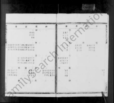 浙江杨氏族谱-暨阳杨氏宗谱.pdf电子版插图2 浙江杨氏族谱-暨阳杨氏宗谱.pdf电子版插图2