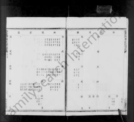 浙江杨氏族谱-暨阳杨氏宗谱.pdf电子版插图5 浙江杨氏族谱-暨阳杨氏宗谱.pdf电子版插图5