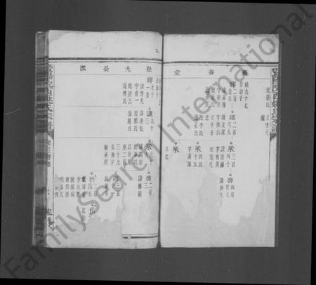 浙江姚氏族谱-暨阳浣西姚氏宗谱 [残卷].pdf电子版插图3