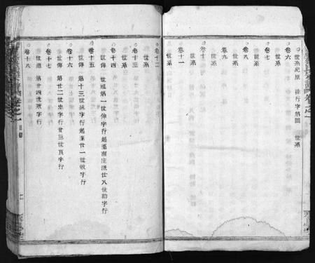 浙江蔡氏族谱-暨阳乌岩蔡氏宗谱 [32卷].pdf电子版插图4