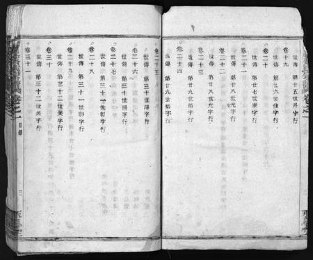 浙江蔡氏族谱-暨阳乌岩蔡氏宗谱 [32卷].pdf电子版插图5