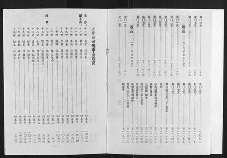 江苏冯氏族谱-冯氏家谱[6卷].pdf电子版插图2