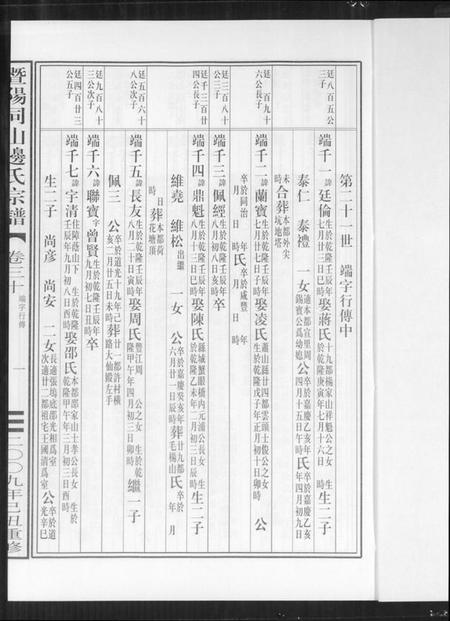 浙江边氏族谱-暨阳边氏宗谱.pdf电子版插图2