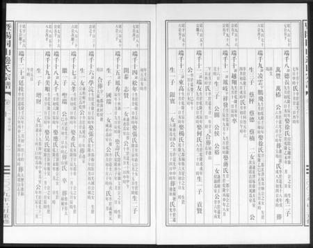 浙江边氏族谱-暨阳边氏宗谱.pdf电子版插图3