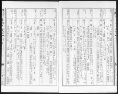 浙江边氏族谱-暨阳边氏宗谱.pdf电子版插图4