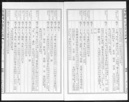 浙江边氏族谱-暨阳边氏宗谱.pdf电子版插图5