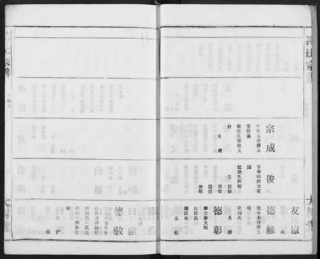 湖北冯氏族谱-冯氏宗谱.pdf电子版插图4