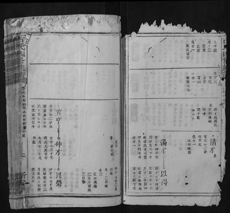江西古氏族谱-古氏四修族谱.pdf电子版插图2