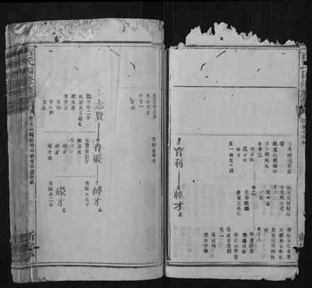 江西古氏族谱-古氏四修族谱.pdf电子版插图3