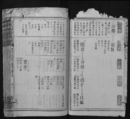 江西古氏族谱-古氏四修族谱.pdf电子版插图5