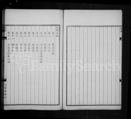 中国伏氏族谱-伏乘[19卷].pdf电子版插图5