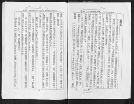 江苏符氏族谱-孔村符氏.pdf电子版插图1