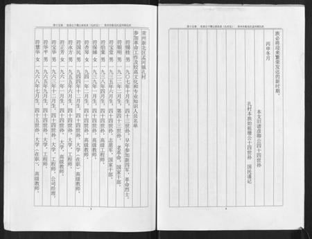 江苏符氏族谱-孔村符氏.pdf电子版插图2