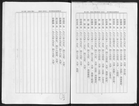 江苏符氏族谱-孔村符氏.pdf电子版插图3