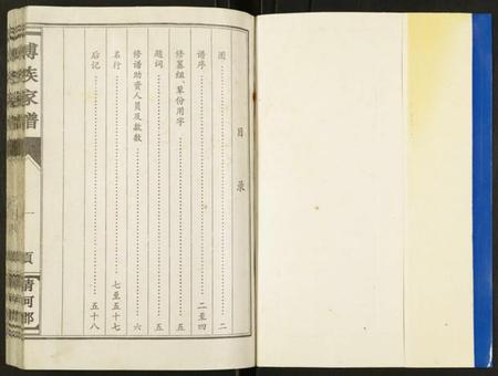 江苏傅氏族谱-傅族家谱.pdf电子版插图1 江苏傅氏族谱-傅族家谱.pdf电子版插图1