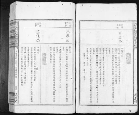 江西郭氏族谱-永兴长塘郭氏重修族谱.pdf电子版插图3 江西郭氏族谱-永兴长塘郭氏重修族谱.pdf电子版插图3