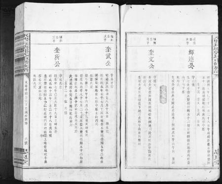 江西郭氏族谱-永兴长塘郭氏重修族谱.pdf电子版插图5 江西郭氏族谱-永兴长塘郭氏重修族谱.pdf电子版插图5