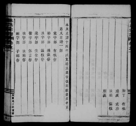 浙江朱氏族谱-朱氏宗谱.pdf电子版插图4 浙江朱氏族谱-朱氏宗谱.pdf电子版插图4