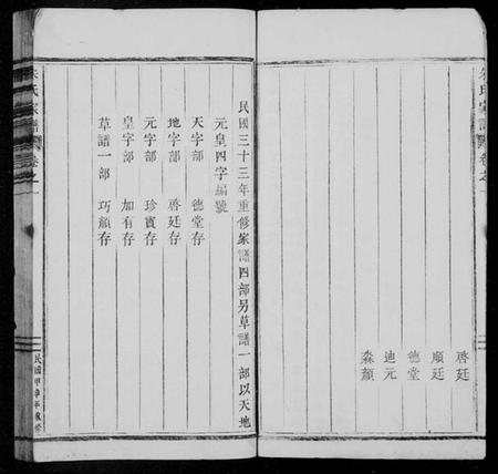 浙江朱氏族谱-朱氏家谱 [3卷].pdf电子版插图4