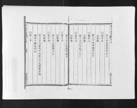 浙江朱氏族谱-朱氏家谱[24卷].pdf电子版插图5